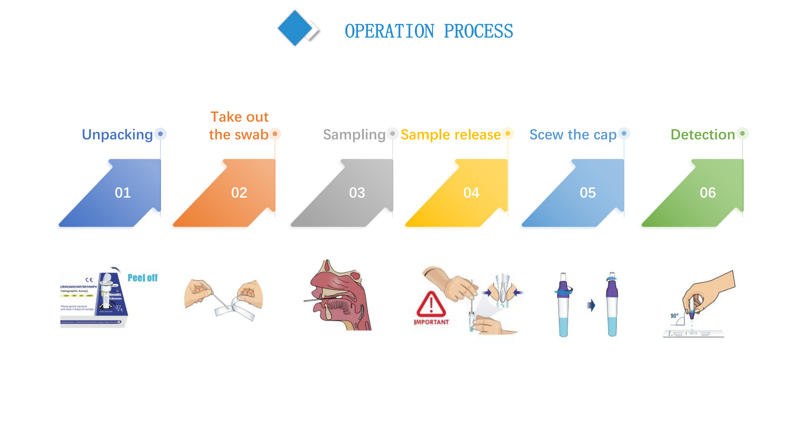teste bioteke 10 em 1 (5)