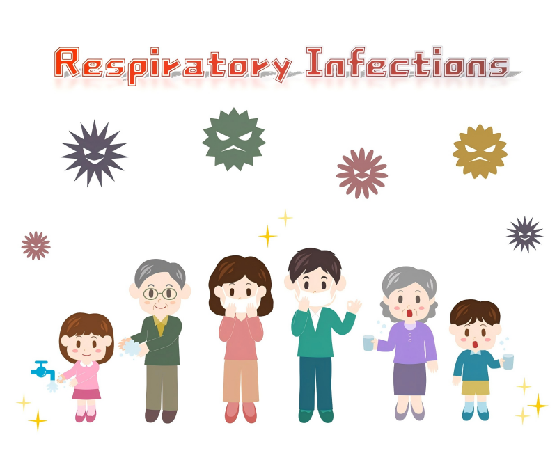 Kit de teste rápido de antígeno multipatógeno respiratório 8 em 1 Bioteke: uma solução abrangente para infecções respiratórias.