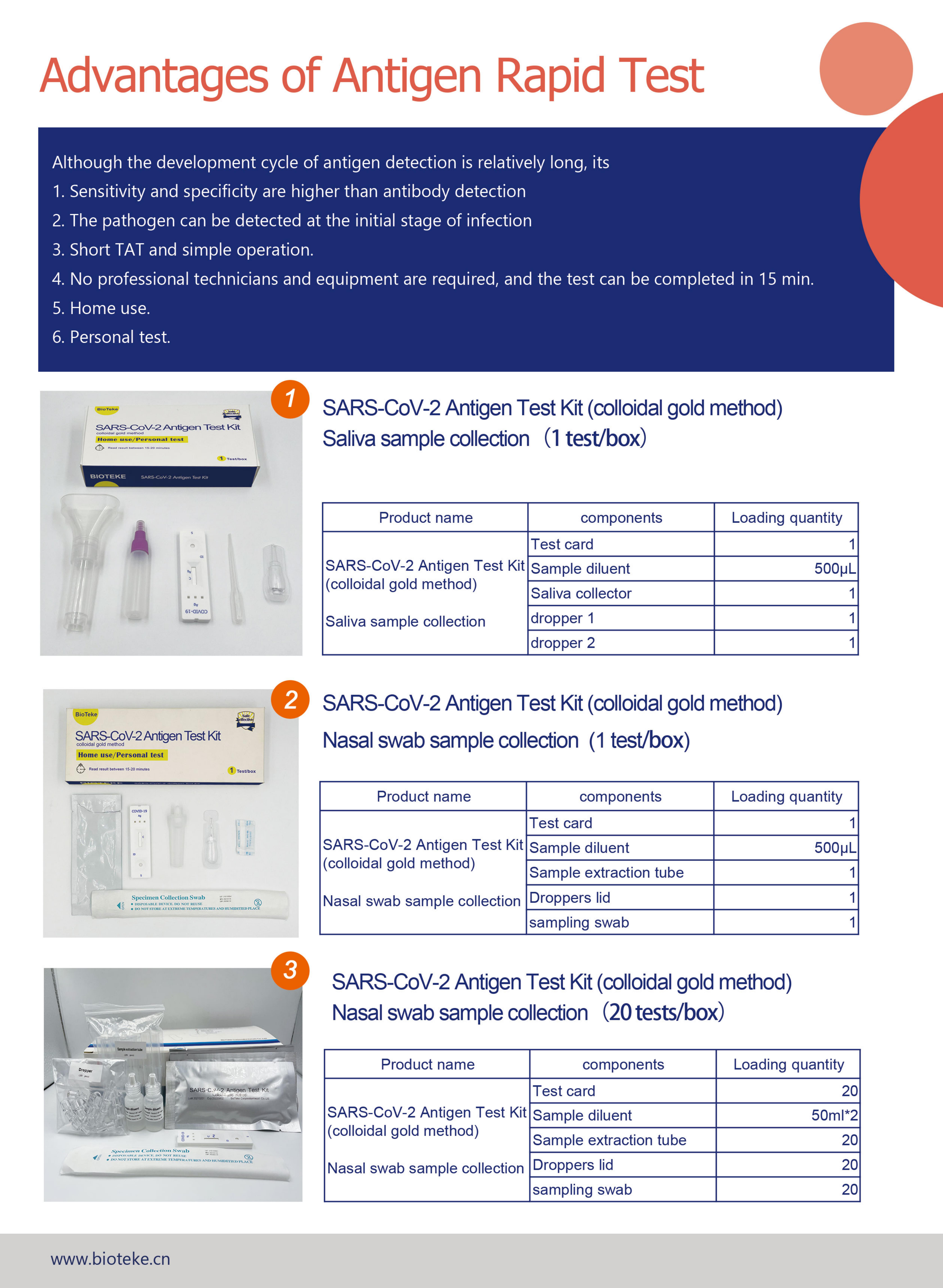Kit de teste de antígeno-BioTeke(2021.3.16)_01