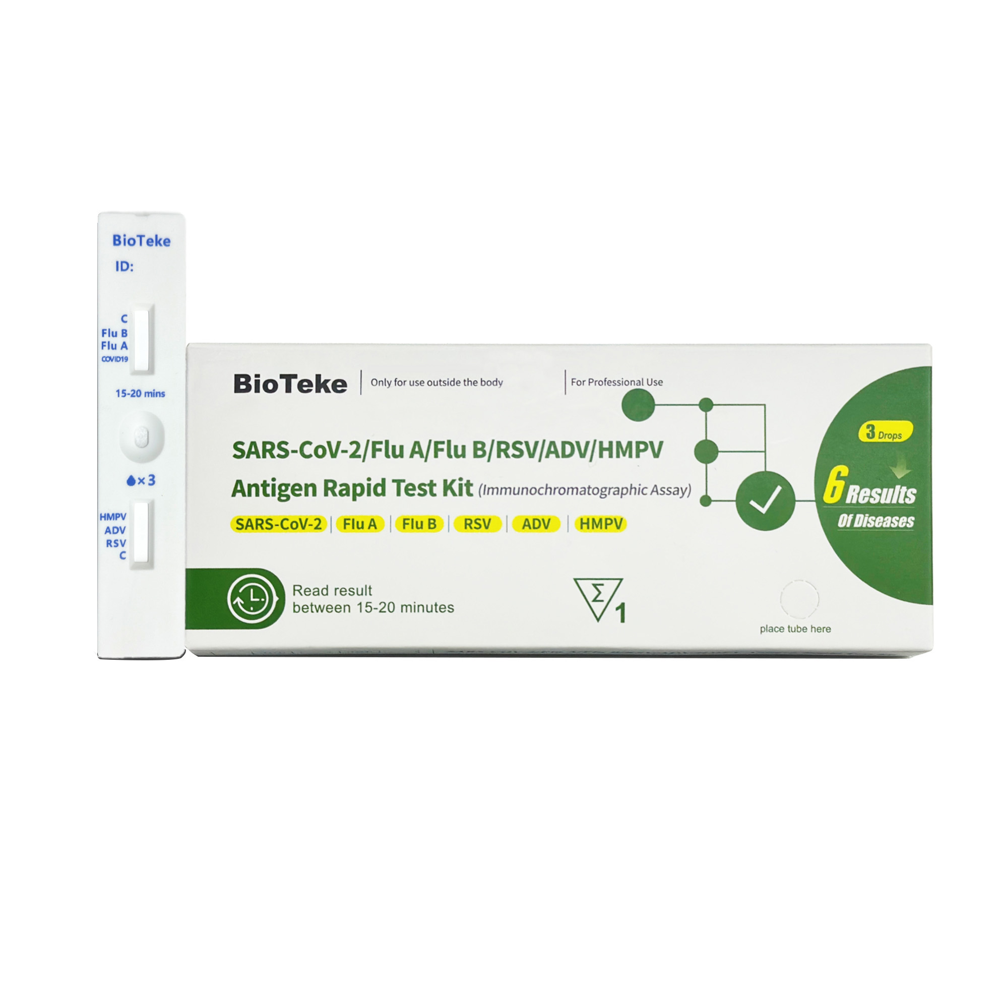 Kit de teste rápido de antígeno SARS-CoV-2/Gripe A/Gripe B/RSV/ADV/HMPV