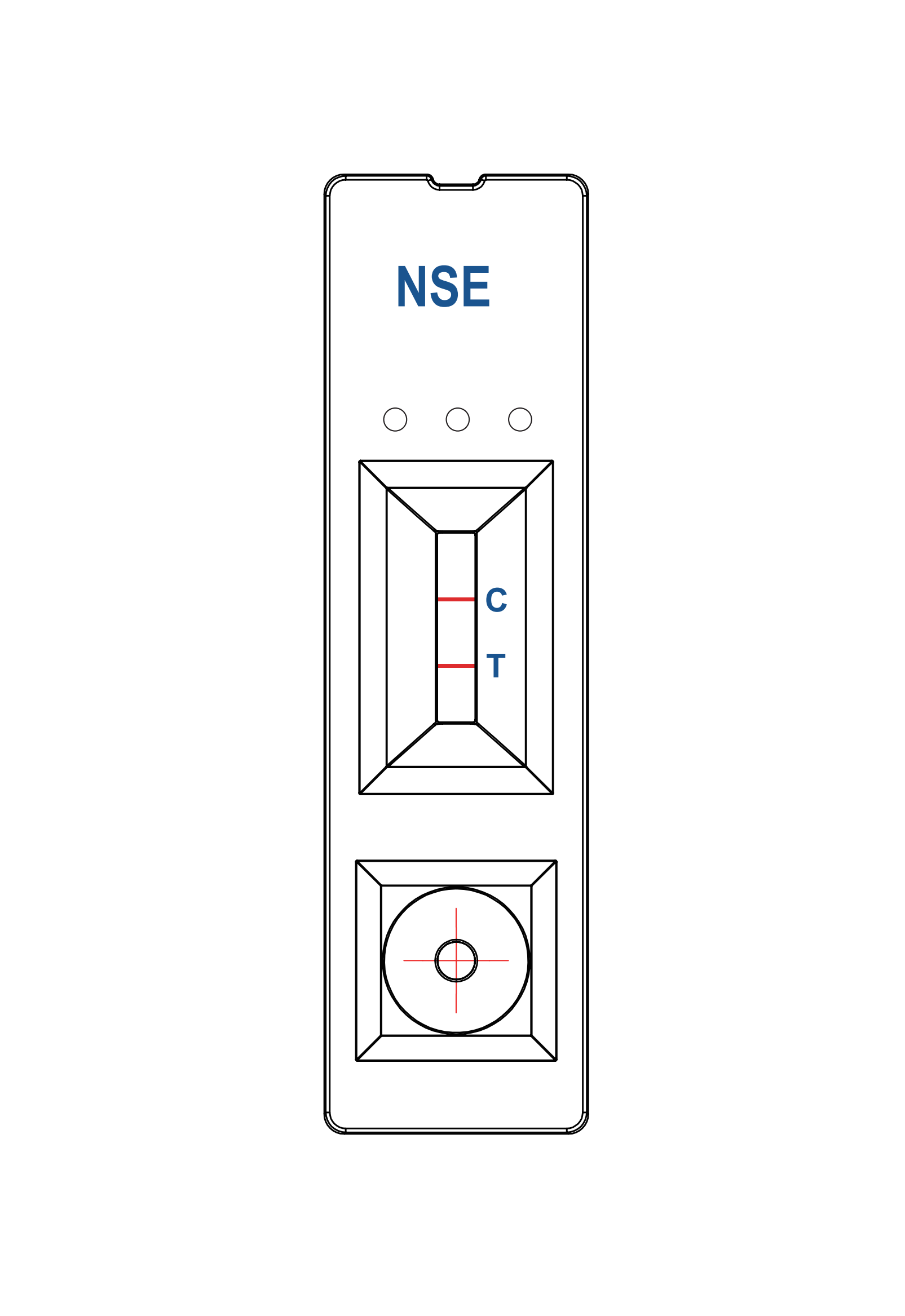 Painel de teste NSE