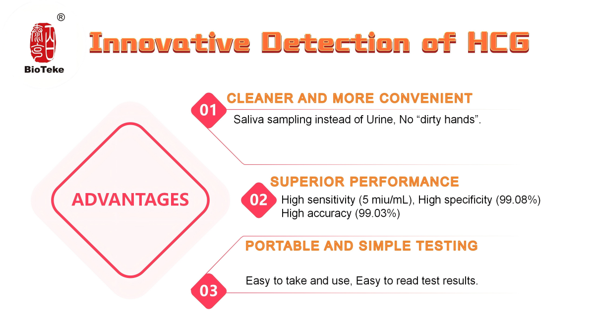 Teste de gravidez em saliva