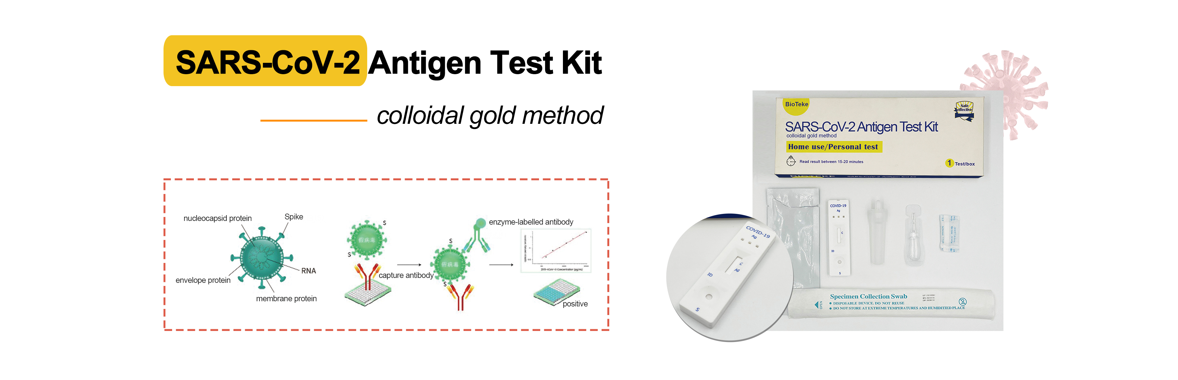 Kit de teste de antígeno SARS-CoV-2 (método ouro coloidal)