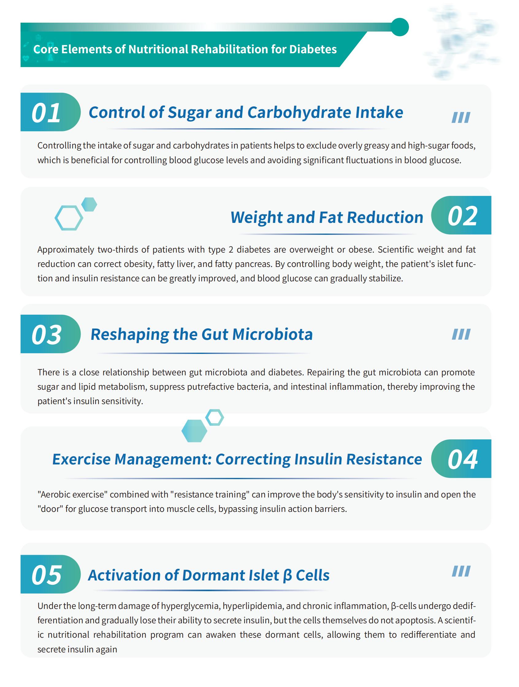 pacote de refeição adequado para diabetes